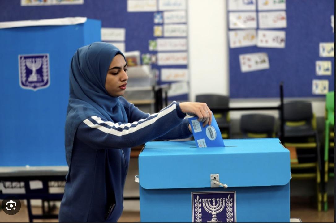 Israel: Questions & Answers