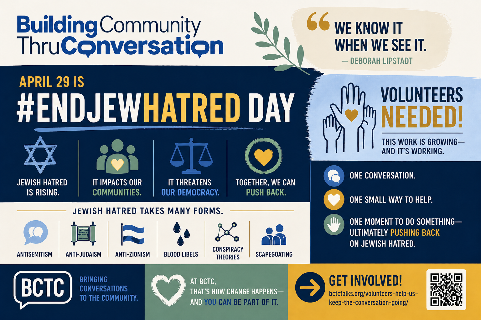 Ending Jewish Hatred Starts With YOU