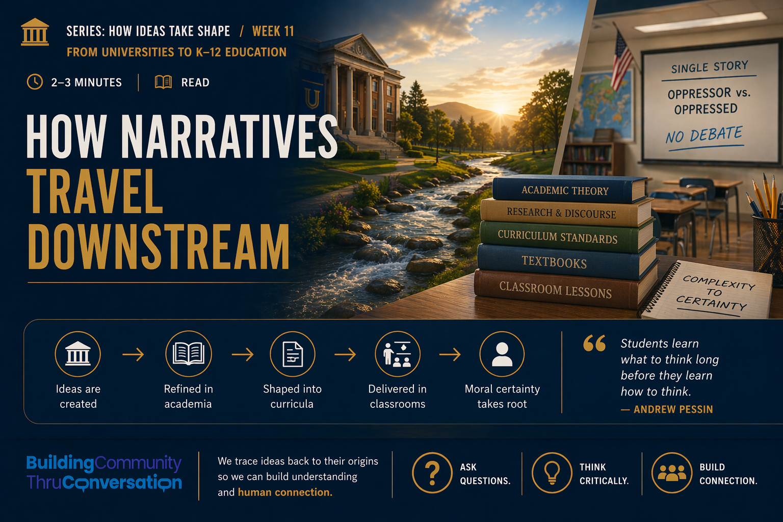 Series: How Ideas Take Shape /   Week 11 — From Universities to K–12 Education