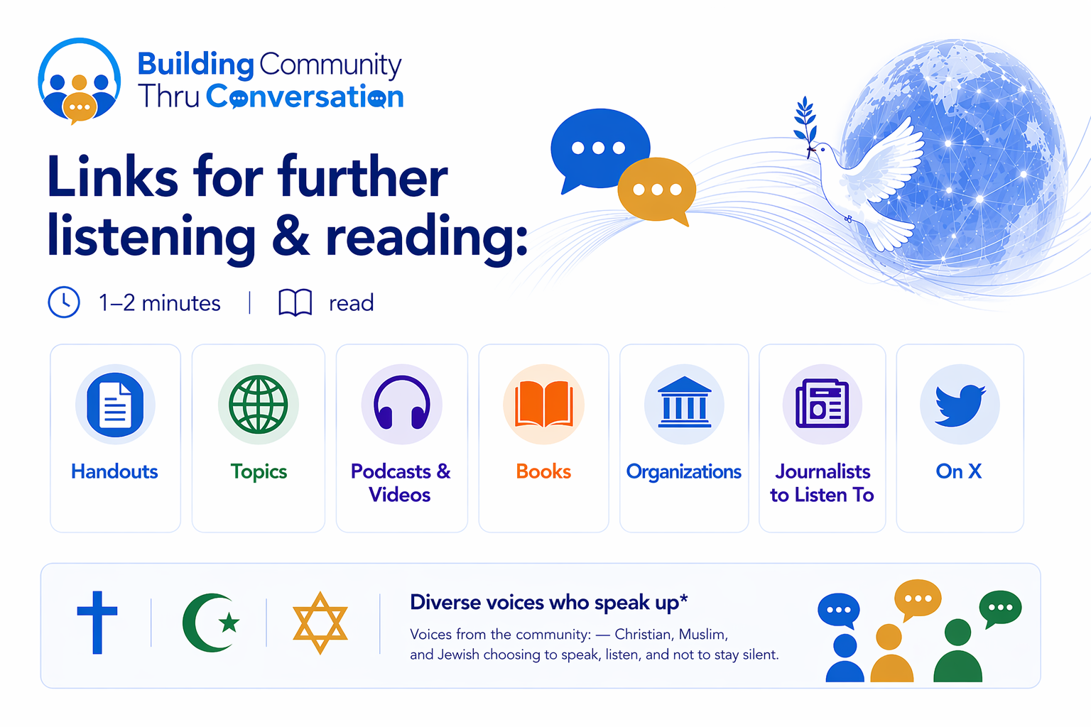 Links for further listening & reading: